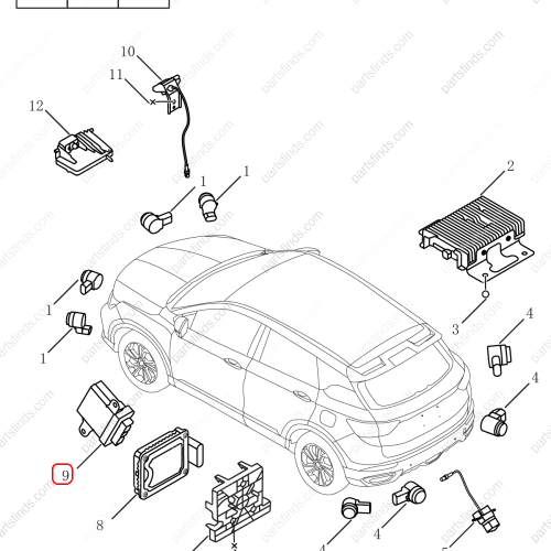 GEELY Reverse radar control unit OEM 7088032300 / 6600014271 FOR  Coolray