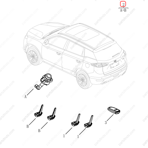 GEELY Full car lock OEM 4033001300 / 1017032452 FOR  Emgrand X7 Sport