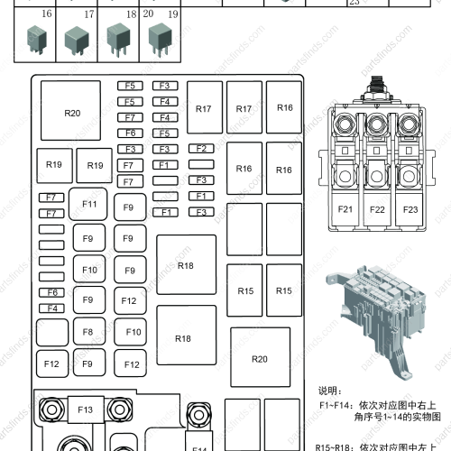 GEELY Fuses OEM 7073003700 / 8889468998 FOR  OKAVANGO