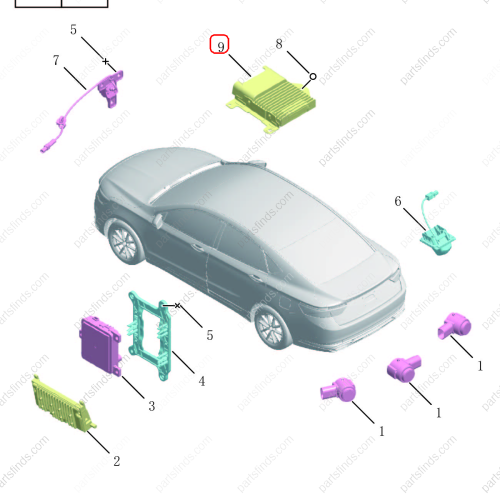 GEELY Reverse radar control unit OEM 7088055100 / 8889636114 FOR  Binrui