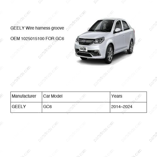 GEELY Wire harness groove OEM 1025015100 FOR  GC6